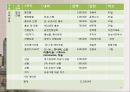 버스킹 페스티발 기획서 32페이지