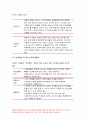 고위험모아간호학 2020년 2학기)입원한 아동에게 나타날 수 있는“분리불안”에 대하여 아동의 발달단계별로 설명 고위험모아간호학 아동의 정서적 요구를 충족시키는 데 도움이 되는 간호중재 중환자실 간호사가 갖추어야 할 능력,고위험모아간호학 태도 및 역할 아동 호스피스와 성인 호스피스의 다른 점 고위험모아간호학 4페이지