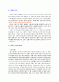 [2020 인간과사회1공통][출처표기] 코로나 19의 확산 이후 우리 사회에 새롭게 나타난 대표적인 사회현상 중 하나를 골라 왜 그런 현상이 나타났으며 앞으로 어떻게 변화해 갈지 분석해 보시오. 2페이지