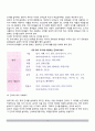 언어의 이해A) 언어습득에 대해서 간략히 설명하시오 4페이지