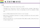 미국 대통령 바이든 후보와 공약 [바이든,오바마,미국,트럼프,미 대선] 17페이지