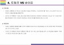 미국 대통령 바이든 후보와 공약 [바이든,오바마,미국,트럼프,미 대선] 19페이지