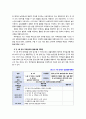 [2020 영유아교수방법론2공통][1, 3번 선택] 1.유아와 학급규칙을 정하는 이야기 나누기 진행하는 과정에 대해 기본 원리와 주의사항을 설명하고 실제 진행 시 교사의 발문 중심의 시나리오를 작성하시오. 3.만 1세반의 하루일과와 활동내용을 계획하시오. 7페이지