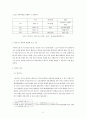 SK 하이닉스 M&A 사례 조사 6페이지