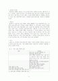 남북한 속담 비교 11페이지
