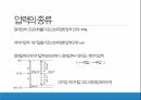 항공계기 발표(레포트 아님) 4페이지