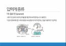 항공계기 발표(레포트 아님) 5페이지