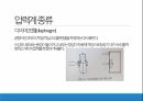 항공계기 발표(레포트 아님) 6페이지