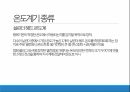 항공계기 발표(레포트 아님) 22페이지