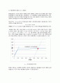 [A+, 그래프 및 오차결과 상세] 인장시험 결과레포트 4페이지