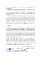 [2020 유아사회교육3C] 유아에게 친사회성을 향상시키고자 하는 교육활동을 진행하고자 한다. 다음에 근거하여 과제물을 작성하시오. 1.친사회성의 개념과 유아를 위한 친사회성 교육의 목적 2.유아를 위한 친사회성 교육활동의 세부 내용과 진행과정 3.친사회성 교육활동에서 교사역할과 친사회성 교육활동에 대한 평가 5페이지