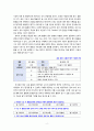 [2020 유아사회교육3C] 유아에게 친사회성을 향상시키고자 하는 교육활동을 진행하고자 한다. 다음에 근거하여 과제물을 작성하시오. 1.친사회성의 개념과 유아를 위한 친사회성 교육의 목적 2.유아를 위한 친사회성 교육활동의 세부 내용과 진행과정 3.친사회성 교육활동에서 교사역할과 친사회성 교육활동에 대한 평가 8페이지