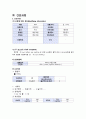 AML 급성골수구성백혈병 10페이지