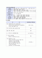 AML 급성골수구성백혈병 12페이지
