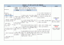 AML 급성골수구성백혈병 24페이지