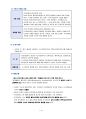 신장요로계 구조기능 및 검사 3페이지