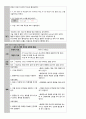 유방염 간호 Study 14페이지