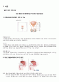 양성 전립선 비대증(BPH) 간호 Study 3페이지