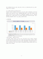 사회복지학과_[사회문제]장애인문제 11페이지