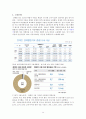 사회복지학과_[사회문제]장애인문제 14페이지
