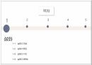 고전문학 설화 발표 PPT 2페이지