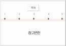 고전문학 설화 발표 PPT 7페이지
