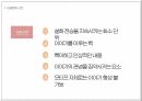 고전문학 설화 발표 PPT 14페이지