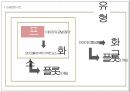 고전문학 설화 발표 PPT 19페이지
