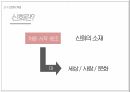 고전문학 설화 발표 PPT 22페이지