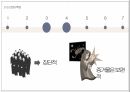 고전문학 설화 발표 PPT 26페이지