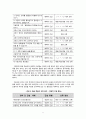 『중국어권 학습자들의 발음 오류에 대한  언어 간 간섭 연구』 - 배제적 간섭과 침입적 간섭을 중심으로 - 10페이지