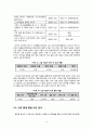『중국어권 학습자들의 발음 오류에 대한  언어 간 간섭 연구』 - 배제적 간섭과 침입적 간섭을 중심으로 - 15페이지