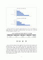 『중국어권 학습자들의 발음 오류에 대한  언어 간 간섭 연구』 - 배제적 간섭과 침입적 간섭을 중심으로 - 17페이지