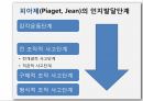 인지이론주요개념,피아제의인지발달단계,콜버그의도덕발달단계,앨리스의인지행동모델 6페이지