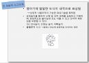 인지이론주요개념,피아제의인지발달단계,콜버그의도덕발달단계,앨리스의인지행동모델 14페이지