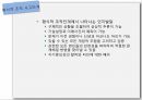 인지이론주요개념,피아제의인지발달단계,콜버그의도덕발달단계,앨리스의인지행동모델 21페이지