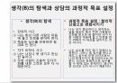 인지이론주요개념,피아제의인지발달단계,콜버그의도덕발달단계,앨리스의인지행동모델 58페이지