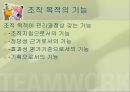 조직(Organizing)기능의실제,조직이란,조직의개념및정의,조직의특징,권력과권한,집권화와분권화 10페이지
