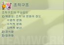 조직(Organizing)기능의실제,조직이란,조직의개념및정의,조직의특징,권력과권한,집권화와분권화 27페이지