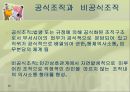 조직(Organizing)기능의실제,조직이란,조직의개념및정의,조직의특징,권력과권한,집권화와분권화 30페이지