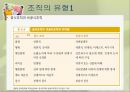 조직(Organizing)기능의실제,조직이란,조직의개념및정의,조직의특징,권력과권한,집권화와분권화 33페이지