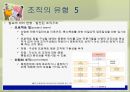조직(Organizing)기능의실제,조직이란,조직의개념및정의,조직의특징,권력과권한,집권화와분권화 46페이지