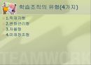 조직(Organizing)기능의실제,조직이란,조직의개념및정의,조직의특징,권력과권한,집권화와분권화 48페이지