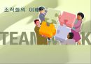 조직(Organizing)기능의실제,조직이란,조직의개념및정의,조직의특징,권력과권한,집권화와분권화 56페이지