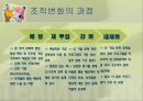 조직(Organizing)기능의실제,조직이란,조직의개념및정의,조직의특징,권력과권한,집권화와분권화 82페이지
