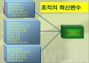 조직(Organizing)기능의실제,조직이란,조직의개념및정의,조직의특징,권력과권한,집권화와분권화 83페이지