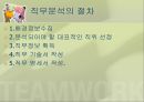 조직(Organizing)기능의실제,조직이란,조직의개념및정의,조직의특징,권력과권한,집권화와분권화 90페이지