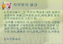 조직(Organizing)기능의실제,조직이란,조직의개념및정의,조직의특징,권력과권한,집권화와분권화 93페이지