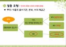 다의어,다의관계란,낱말의의미모형,의미의불연속성,다의어의의미구조,다의어의의미확장 12페이지