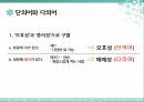 다의어,다의관계란,낱말의의미모형,의미의불연속성,다의어의의미구조,다의어의의미확장 16페이지